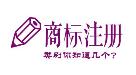 35類究竟有多重要，你知道嗎？