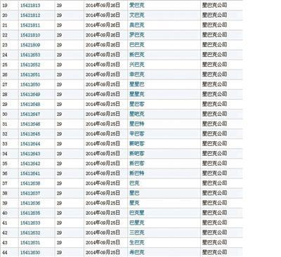 老干爹、阿里爸爸...大企業(yè)為何要“山寨”自家商標(biāo)