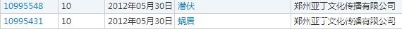“三重門”商標(biāo)被無效宣告，申請商標(biāo)可不能亂來！