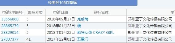 “三重門”商標(biāo)被無效宣告，申請商標(biāo)可不能亂來！
