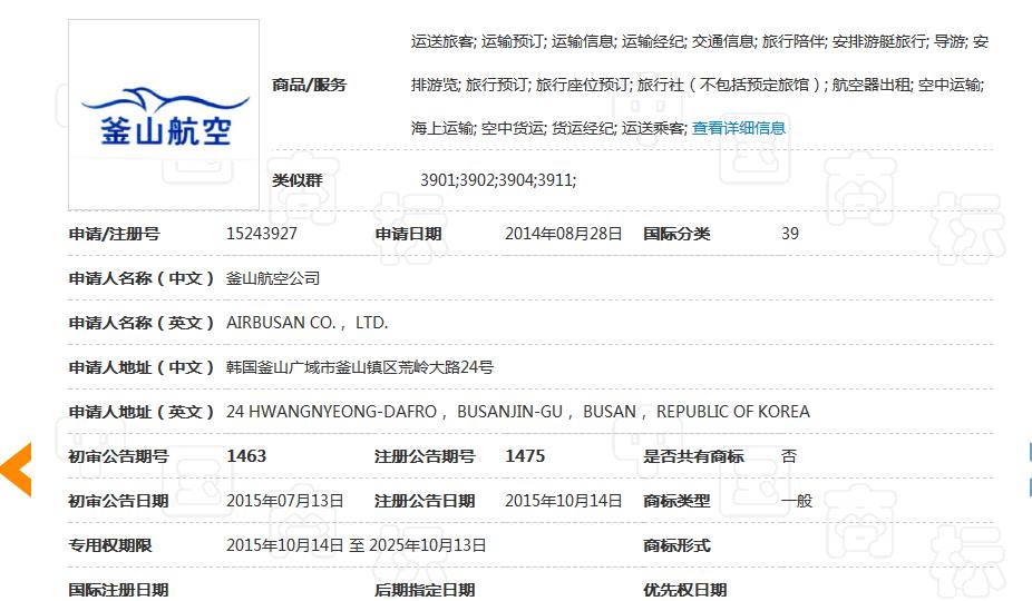 地名真的不能注冊(cè)為商標(biāo)嗎？不一定！