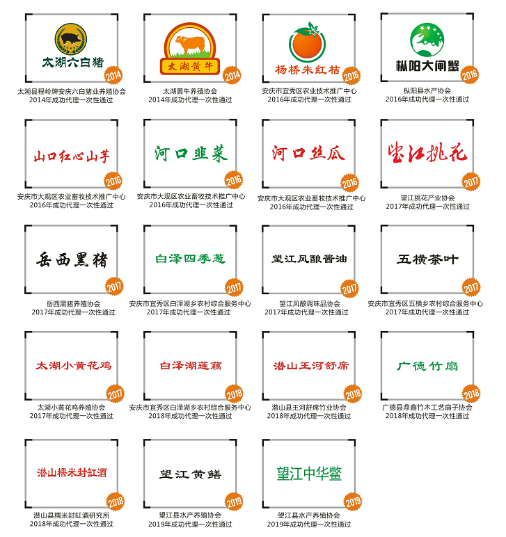 地名真的不能注冊(cè)為商標(biāo)嗎？不一定！