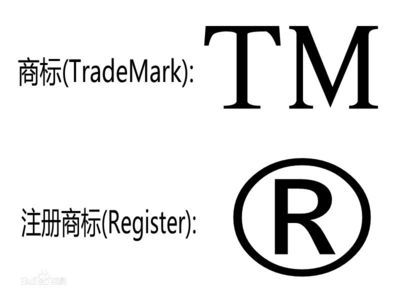 商標(biāo)還未注冊就使用？這些風(fēng)險(xiǎn)你知不知道？