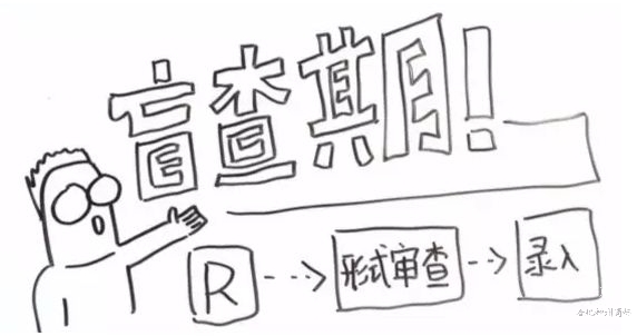 商標(biāo)注冊不成功，為何不退款？