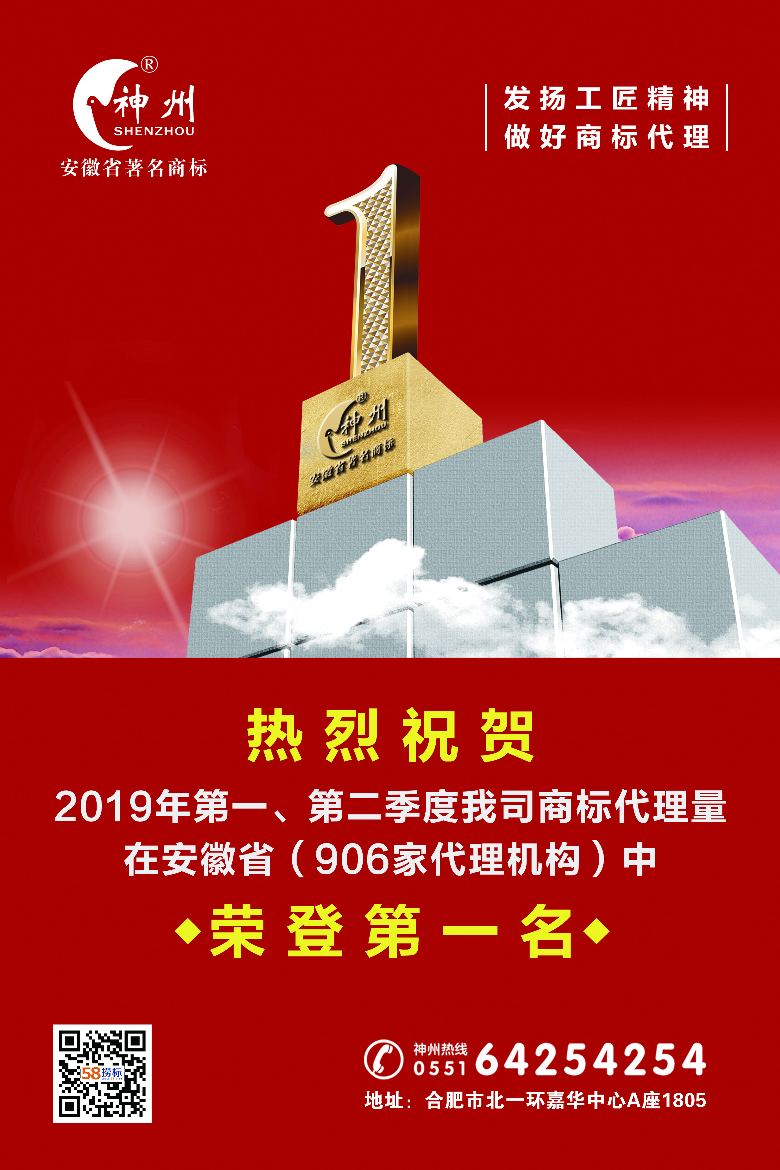 捷報(bào)！熱烈祝賀合肥神州商標(biāo)榮獲2019年度第一、二季度安徽商標(biāo)代理量第一名！