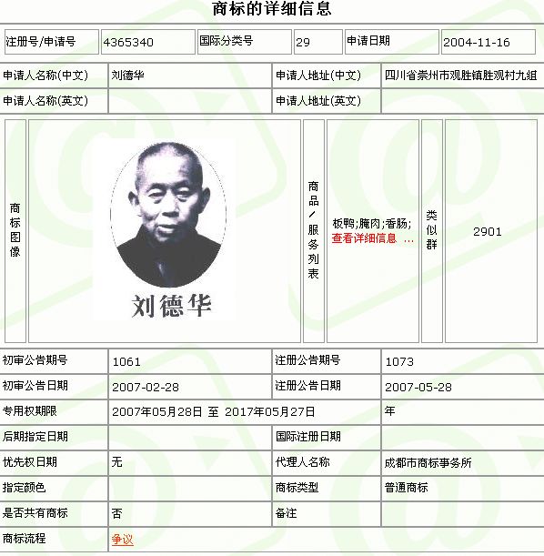 如何將自己的頭像注冊成商標(biāo)？