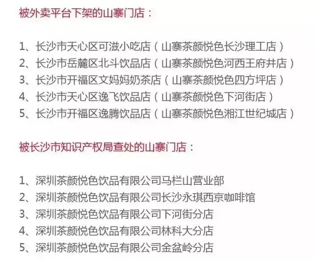 商標(biāo)被搶注，喜提阿里投資的茶顏悅色將絕地反擊？
