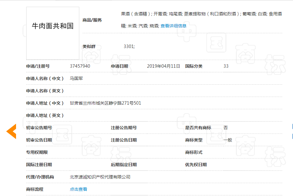 看到這些商標(biāo)你驚不驚喜？意不意外？