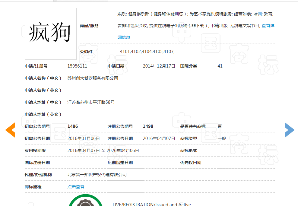 看到這些商標(biāo)你驚不驚喜？意不意外？