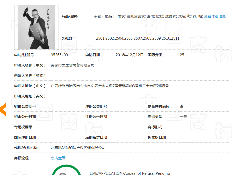 看到這些商標(biāo)你驚不驚喜？意不意外？