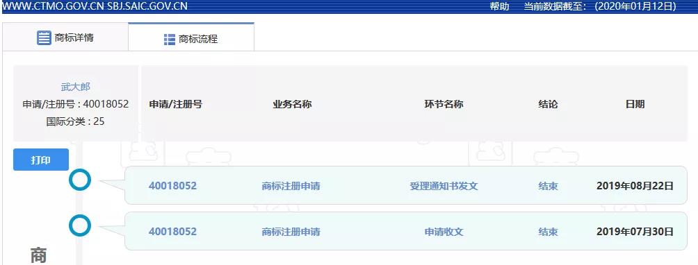 “武大郎”商標(biāo)因烈士被駁回？烈士姓名禁用商標(biāo)