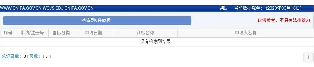《安家》商標(biāo)現(xiàn)狀：“房似錦”“徐姑姑”紛紛被搶，發(fā)行方無作為