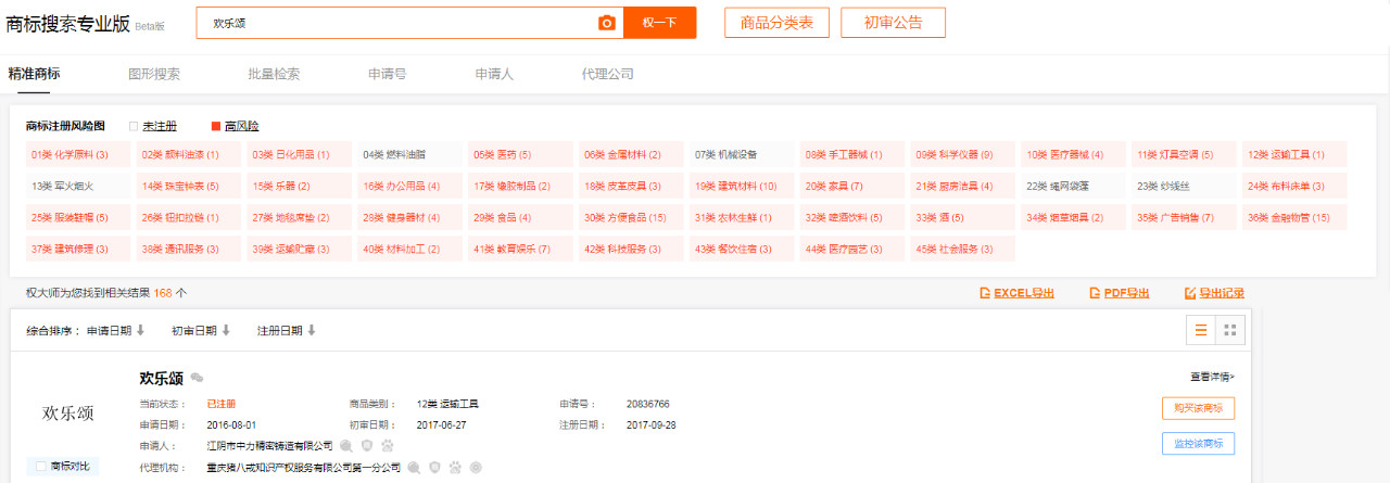 《安家》商標(biāo)現(xiàn)狀：“房似錦”“徐姑姑”紛紛被搶，發(fā)行方無作為