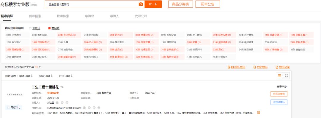 《安家》商標(biāo)現(xiàn)狀：“房似錦”“徐姑姑”紛紛被搶，發(fā)行方無作為