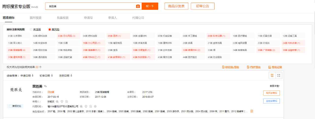 《安家》商標(biāo)現(xiàn)狀：“房似錦”“徐姑姑”紛紛被搶，發(fā)行方無作為
