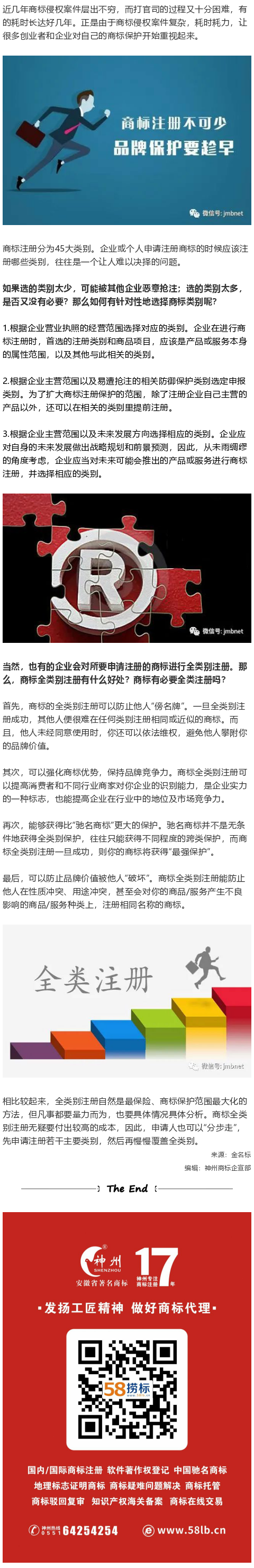 商標(biāo)注冊(cè)怎樣選擇合適的類(lèi)別？有必要進(jìn)行全類(lèi)注冊(cè)嗎？