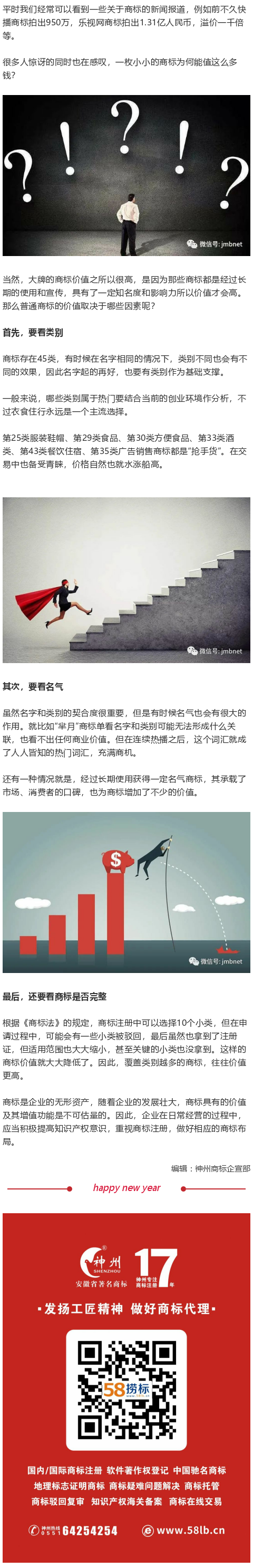 商標有沒有價值，取決于這幾點