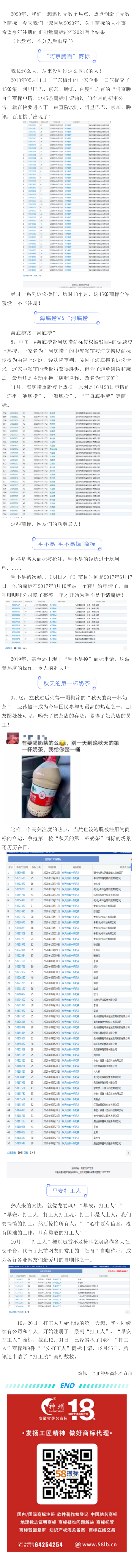 2020年，這些熱點(diǎn)商標(biāo)你都追過(guò)嗎？