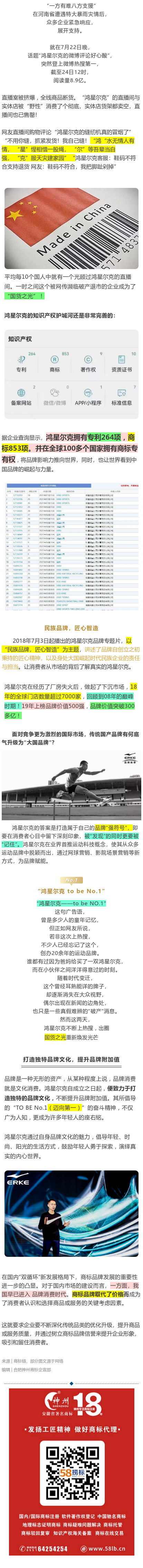 “鴻星爾克”攜853項商標，榮登中國500最具價值品牌榜