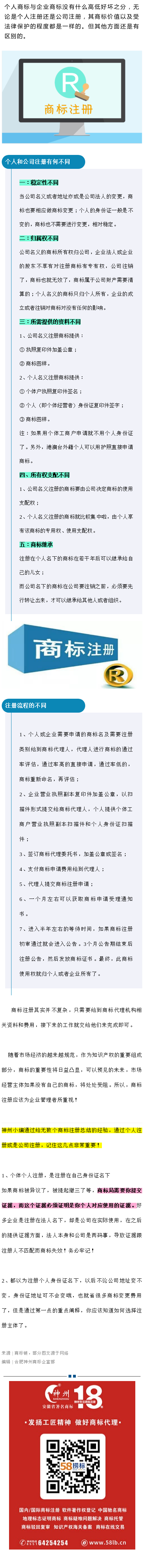 注冊(cè)商標(biāo)，究竟用個(gè)人名義還是公司名義？