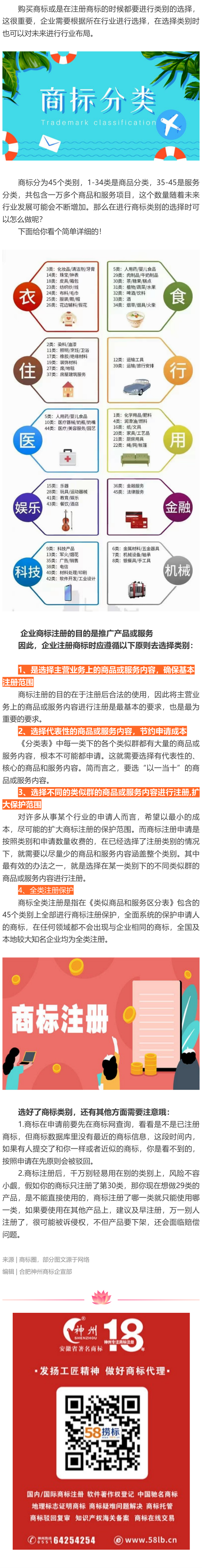 商標類別傻傻不知道怎么選？教你個簡單的