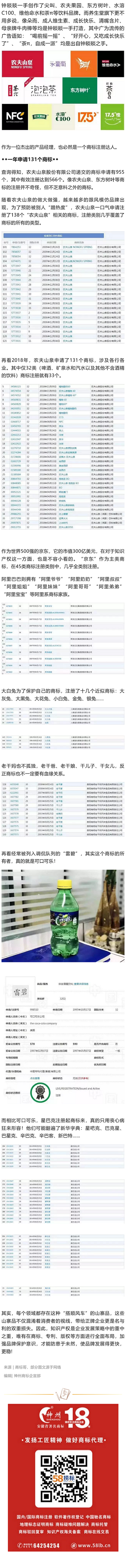 名企為何都熱衷于注冊(cè)商標(biāo)？看完你就懂了