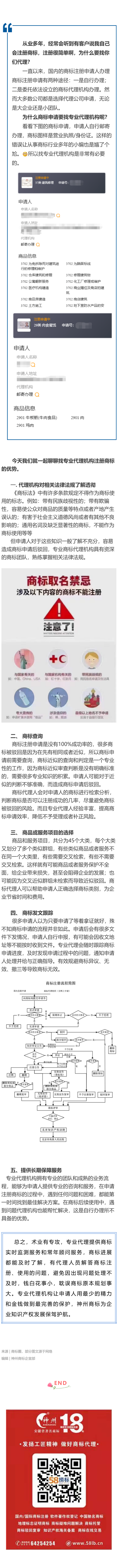 為什么商標(biāo)申請要找專業(yè)代理機構(gòu)？