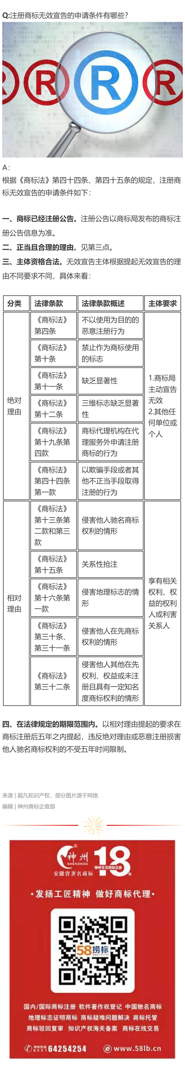 注冊(cè)商標(biāo)無(wú)效宣告的申請(qǐng)條件有哪些？
