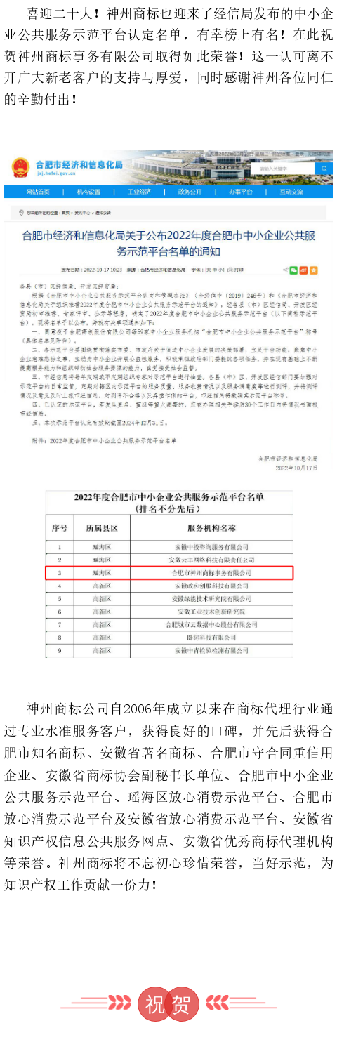 喜訊！神州商標(biāo)經(jīng)認(rèn)定入選2022年度合肥市中小企業(yè)公共服務(wù)示范平臺