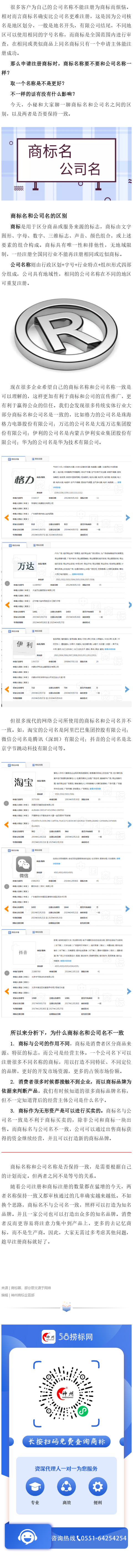 公司名稱和商標(biāo)名稱有必要保持一致嗎？