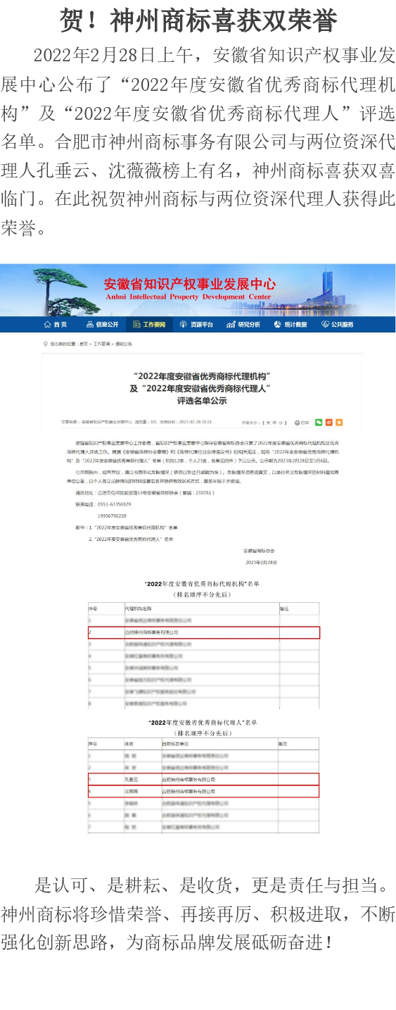 賀！神州商標喜獲雙榮譽