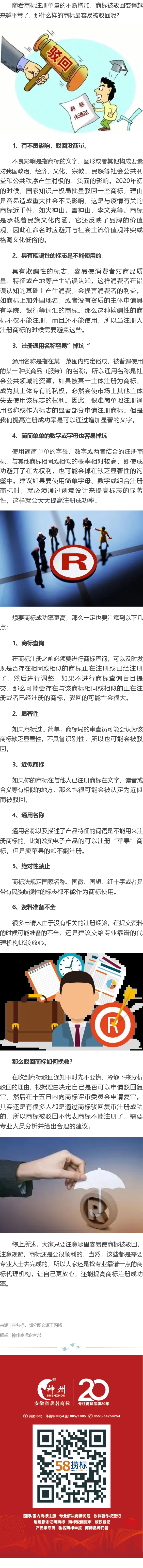 你知道知道哪些商標容易被駁回！